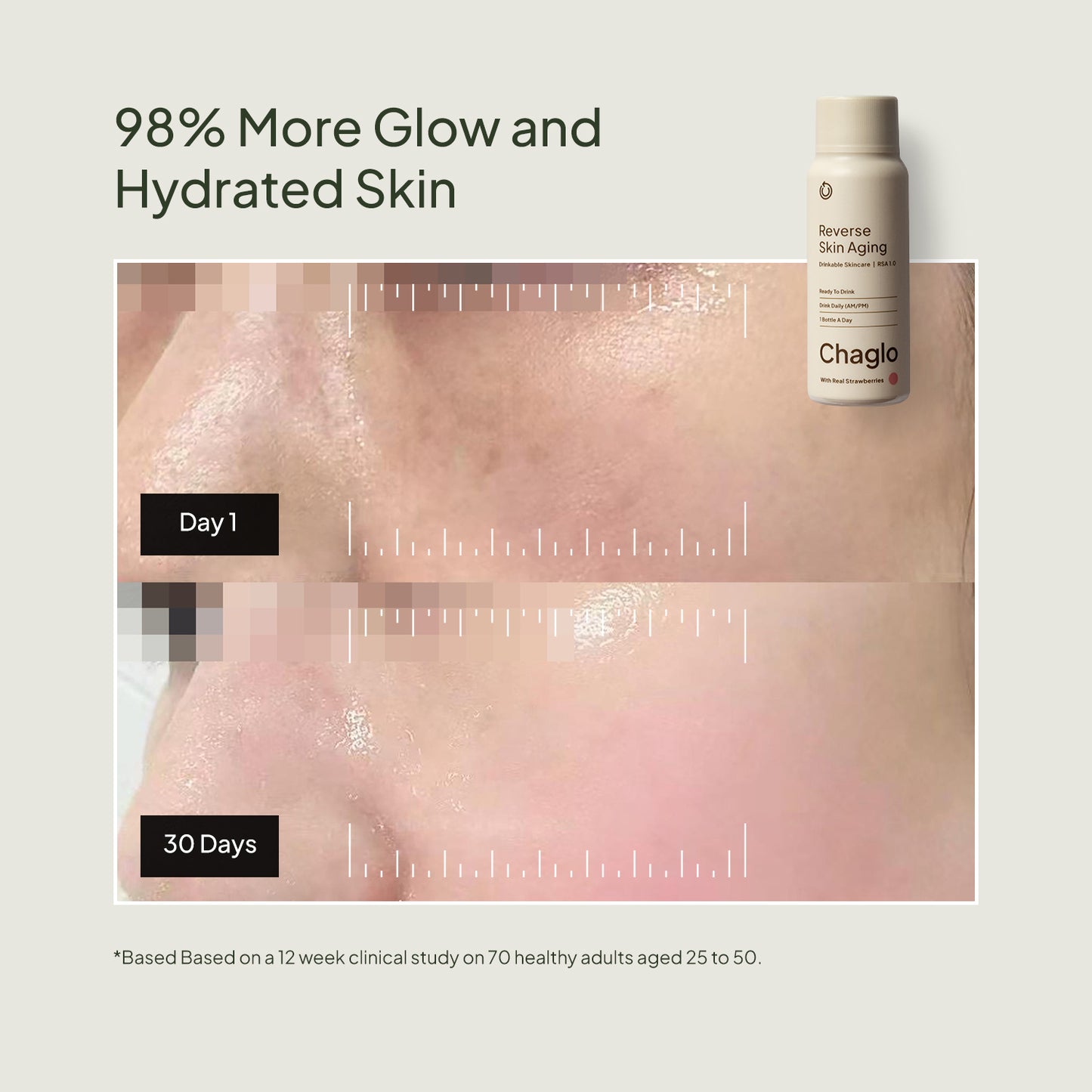 Reverse Skin Aging : Next-Gen Collagen Booster + Antioxidants