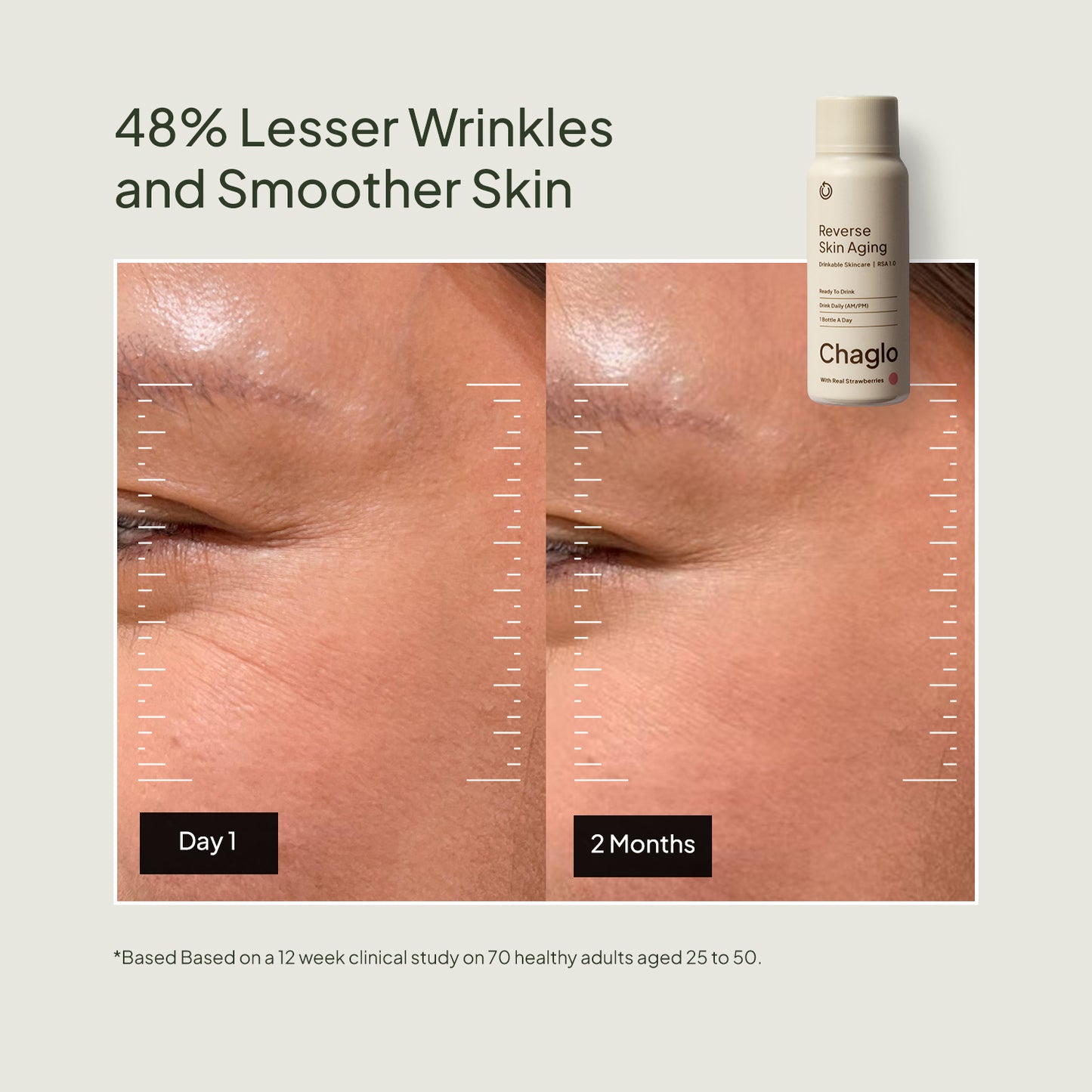 Reverse Skin Aging : Next-Gen Collagen Booster + Antioxidants