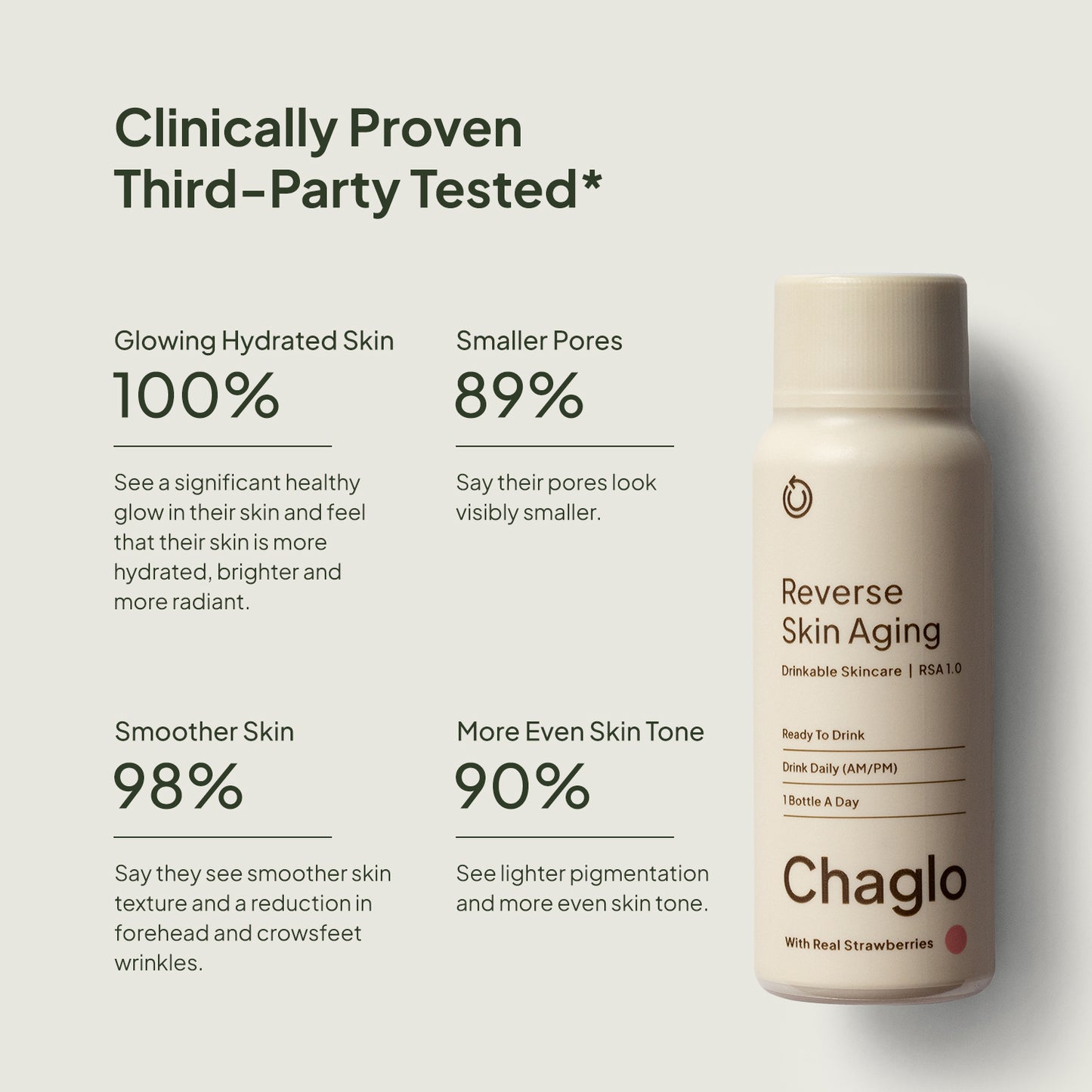 Reverse Skin Aging : Next-Gen Collagen Booster + Antioxidants