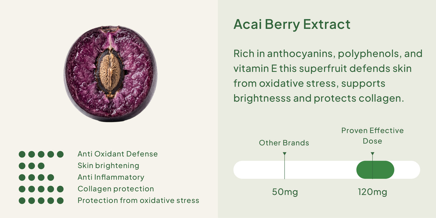16 Super Skin Ingredients