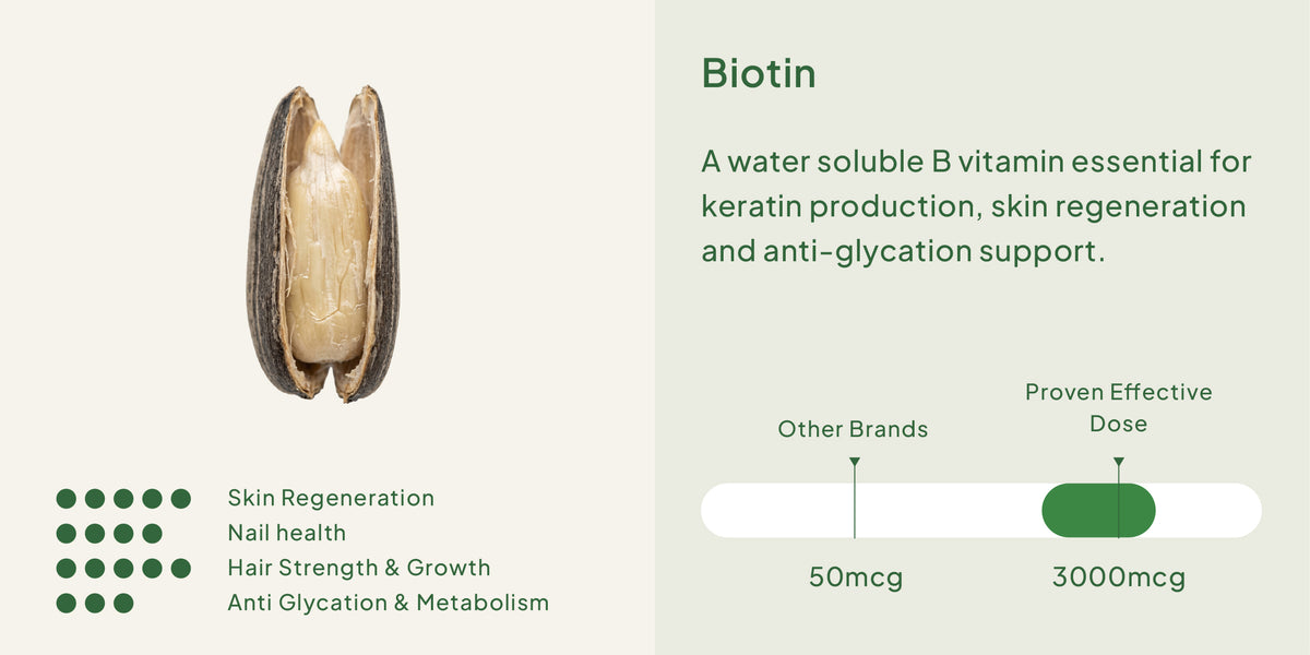 16 Super Skin Ingredients