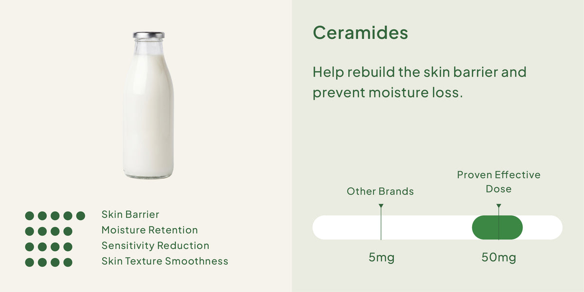 16 Super Skin Ingredients