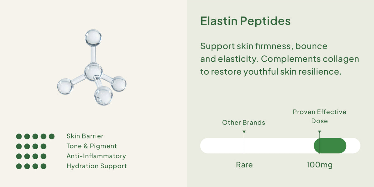 16 Super Skin Ingredients