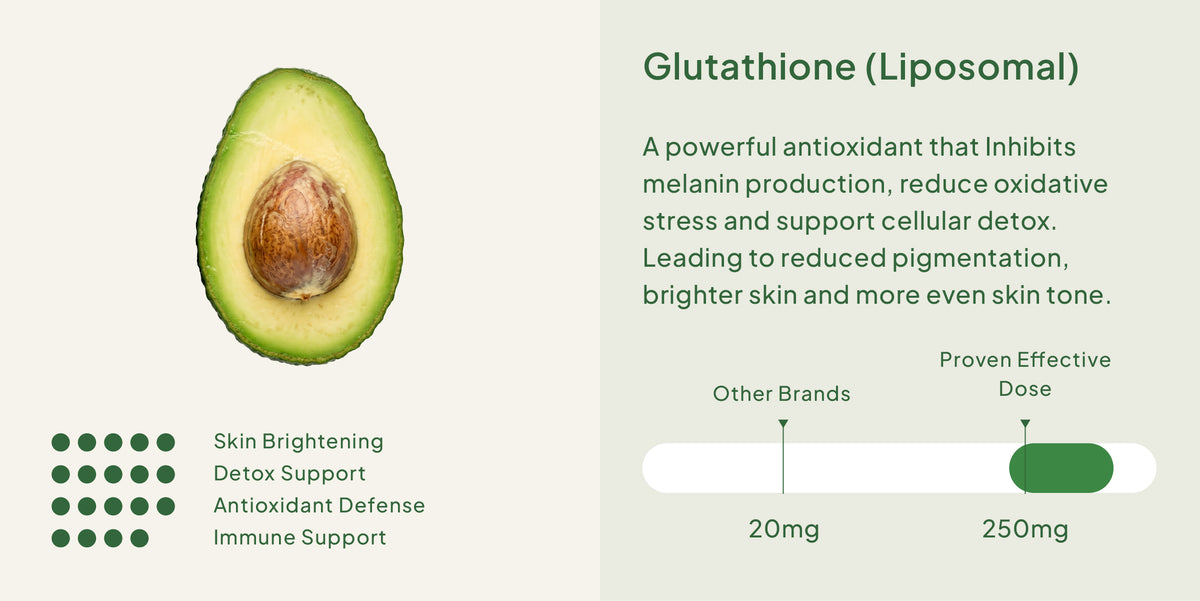 16 Super Skin Ingredients