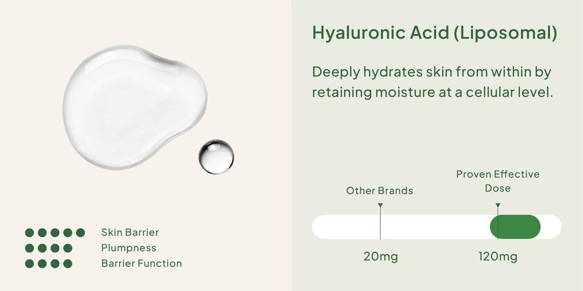 16 Super Skin Ingredients