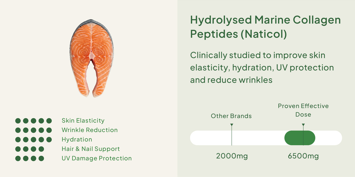 16 Super Skin Ingredients