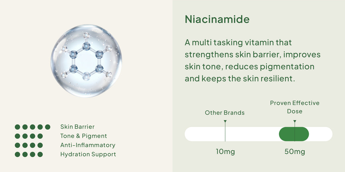 16 Super Skin Ingredients
