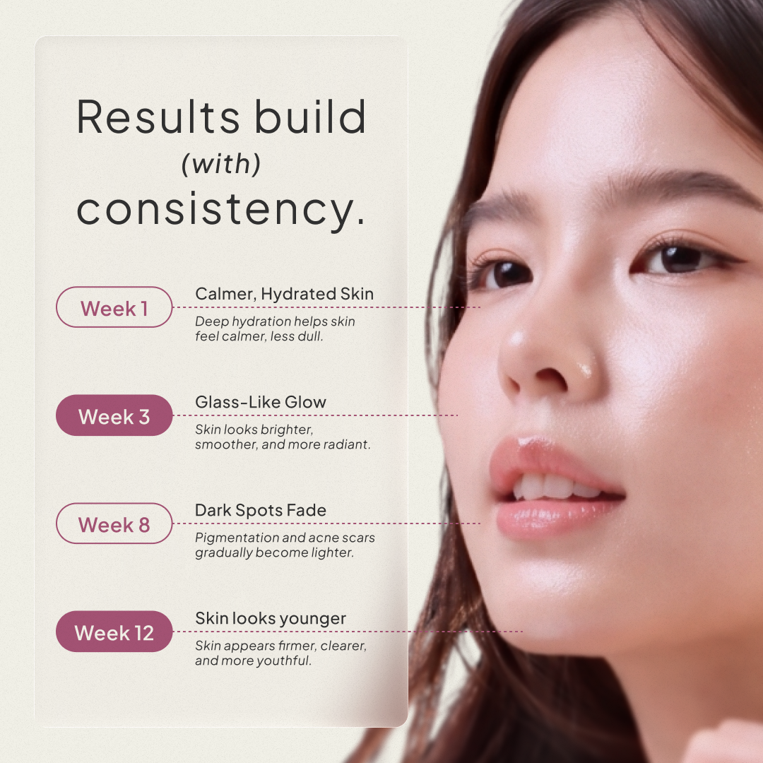 Reverse Skin Aging™: Next Gen Collagen + Antioxidants