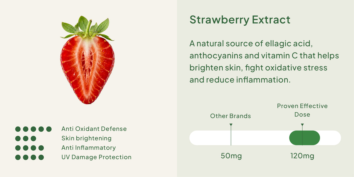 16 Super Skin Ingredients