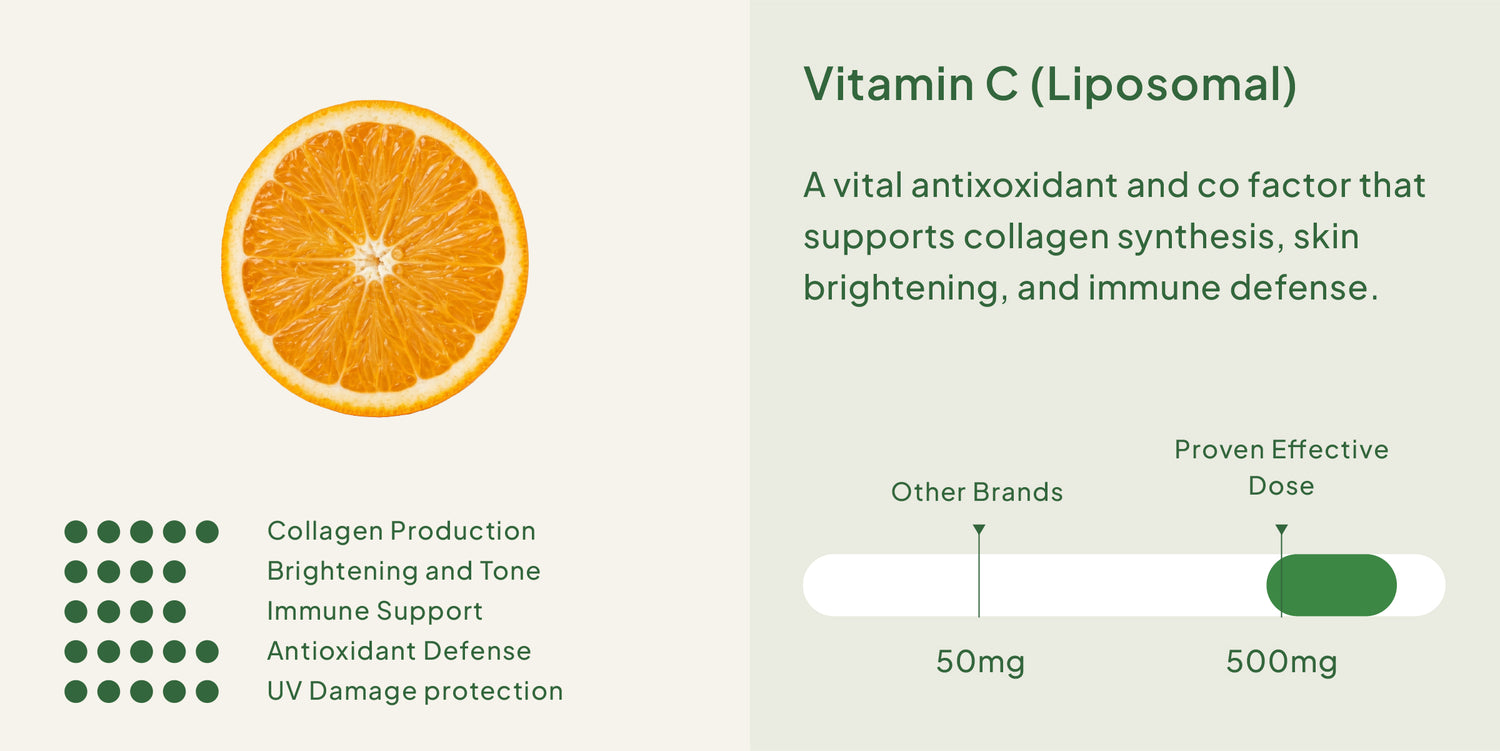 16 Super Skin Ingredients