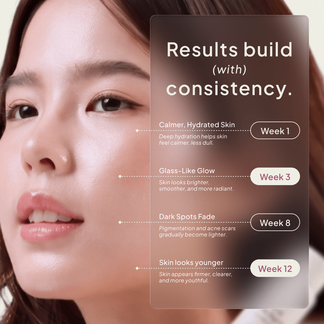 Reverse Skin Aging™: Next Gen Collagen + Antioxidants - Chaglo