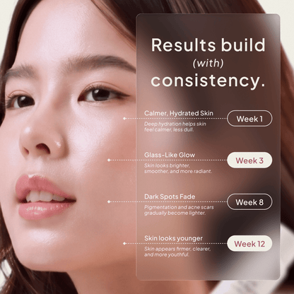 Reverse Skin Aging™: Next Gen Collagen + Antioxidants - Chaglo