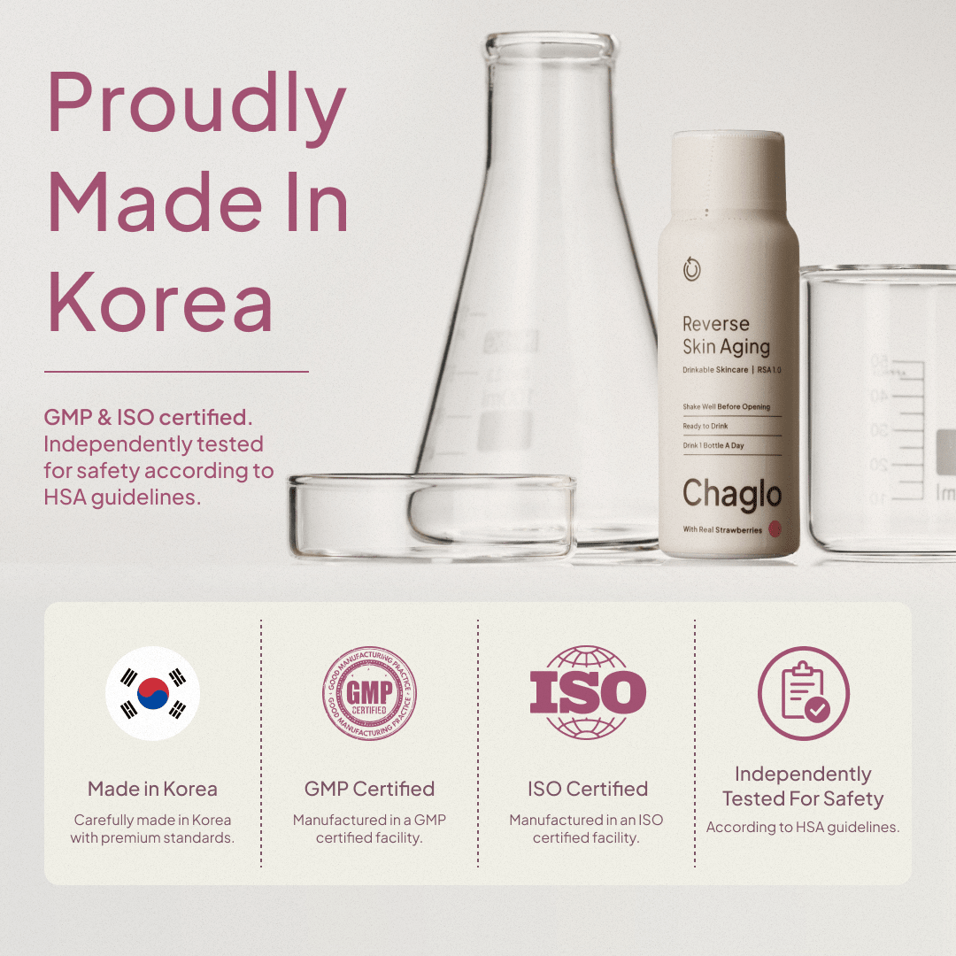 Reverse Skin Aging™: Next Gen Collagen + Antioxidants - Chaglo