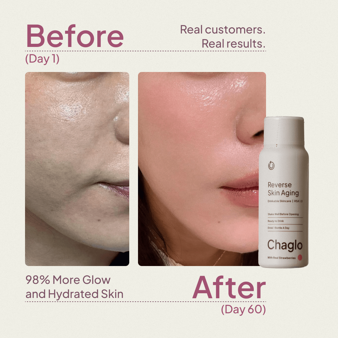 Reverse Skin Aging™: Next Gen Collagen + Antioxidants - Chaglo