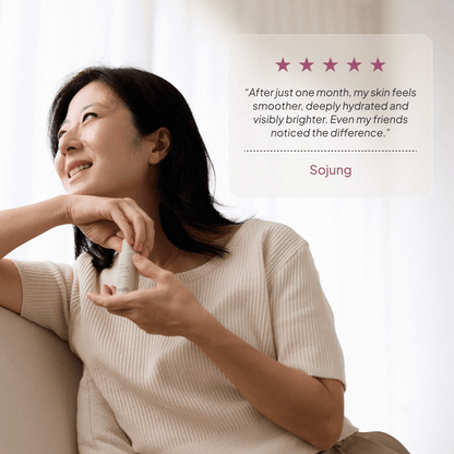 Reverse Skin Aging™: Next Gen Collagen + Antioxidants (Bundle) - Chaglo