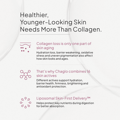Reverse Skin Aging™: Next Gen Collagen + Antioxidants (Bundle) - Chaglo