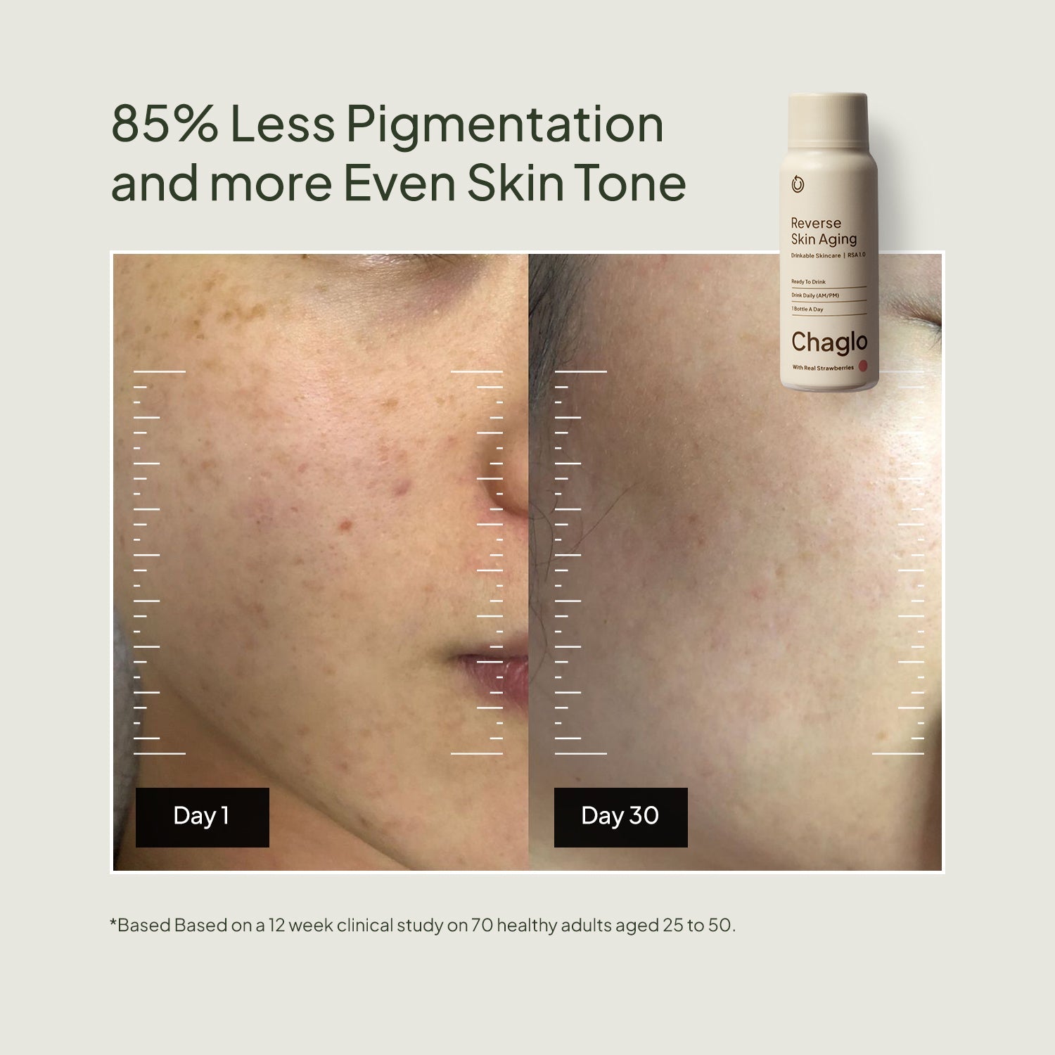 Reverse Skin Aging™: Next Gen Collagen + Antioxidants (Bundle) - Chaglo